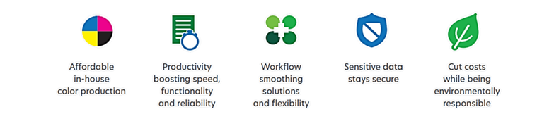 See the entire line of multifunction color laser printers available from Duplicated Business Soltuions