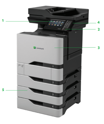 XC4140 Options and Expandanble Input Trays